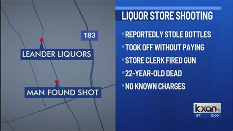 Leander Police: Liquor store employee shoots alleged thief, who later dies from gunshot wounds
